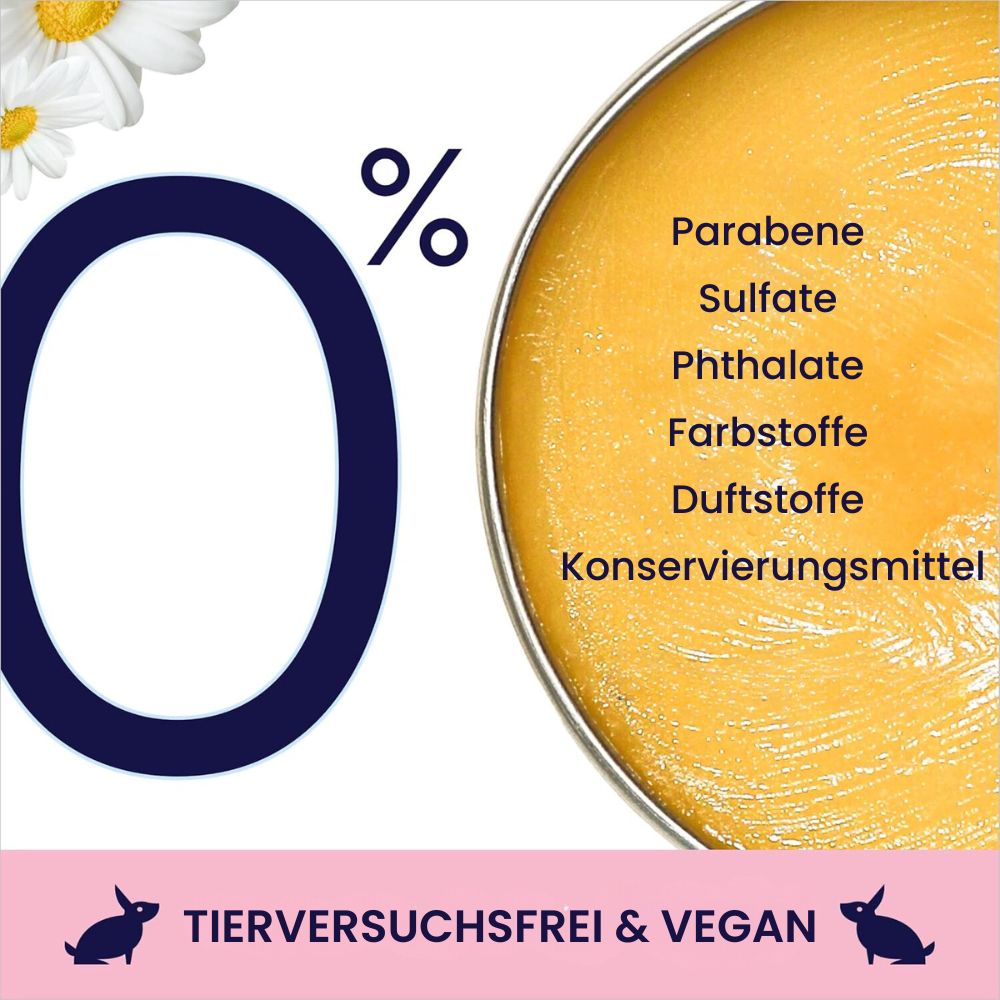 Pfotenbalsam für Hunde – PfotenSchutz™ Naturbalsam
